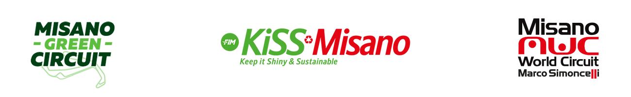 loghi kiss misano
