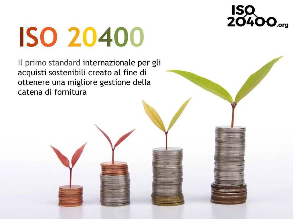 ISO 20400.ORG Slide