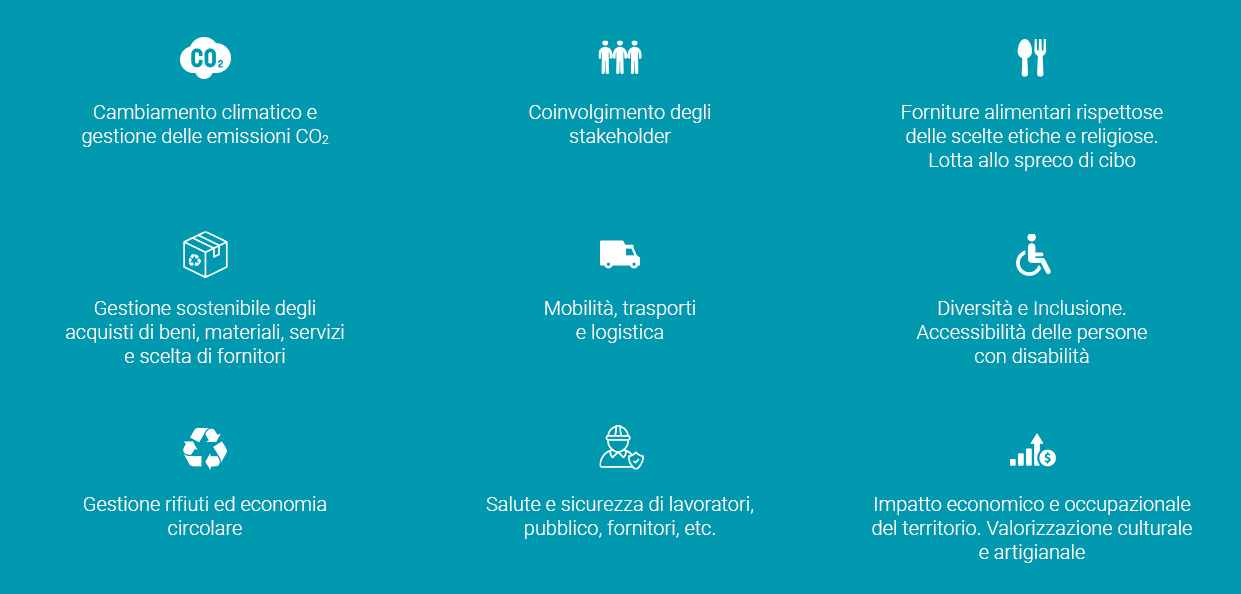 campi iso20121 desktop 2