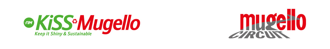 loghi kiss mugello